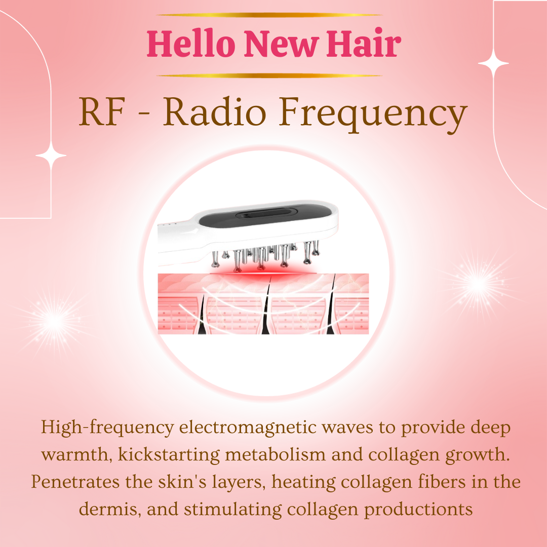 Hello New Hair™ Smart  Comb